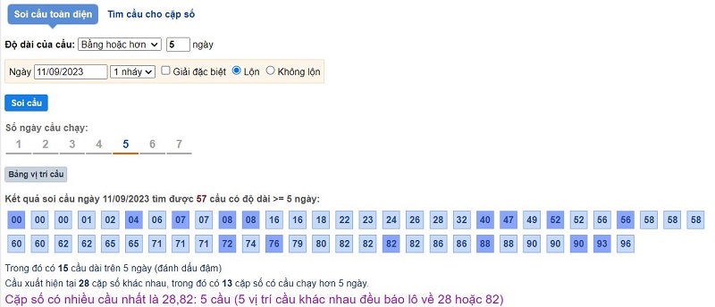 Người chơi dễ dàng soi cầu chuẩn xác tại đây